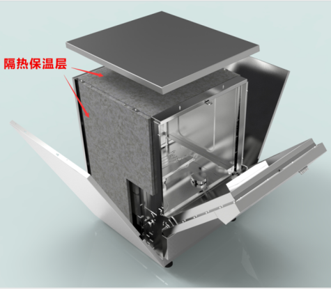 實(shí)驗(yàn)室洗瓶機(jī)用了到哪些材料，具體有什么要求？
