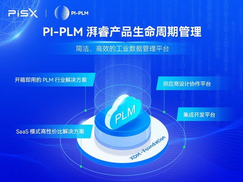 華為云攜手湃?？萍?共筑工業軟件新生態，加速智能科技價值創新